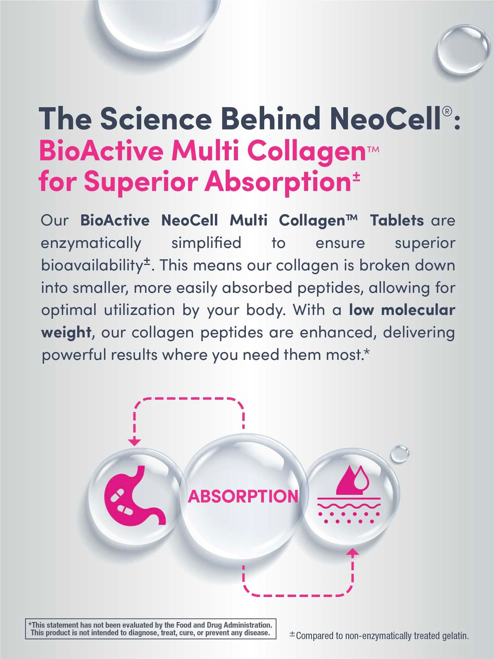 Gluten-free and non-GMO icons on product packaging