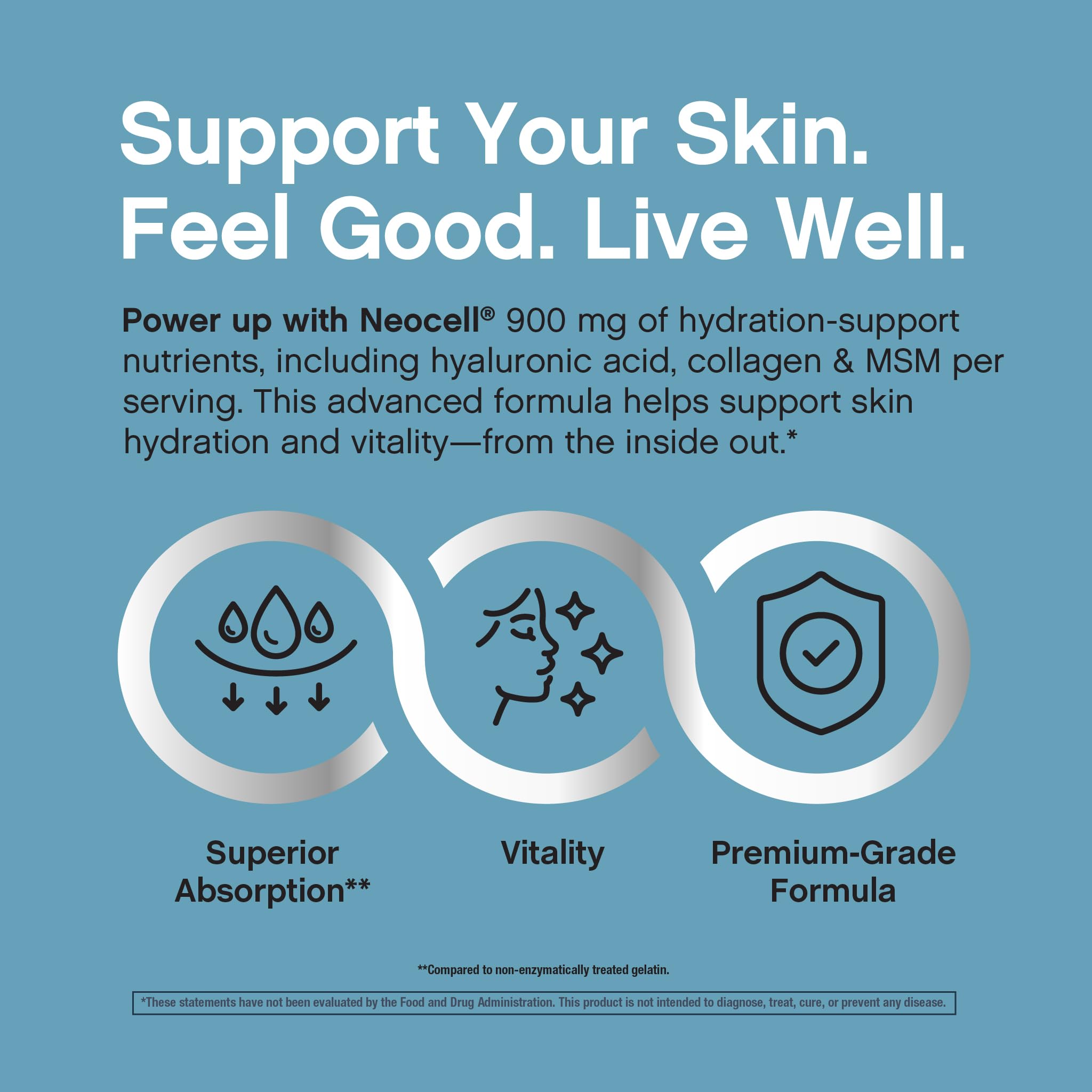 Capsules of NeoCell Hyaluronic Acid Complex 900mg