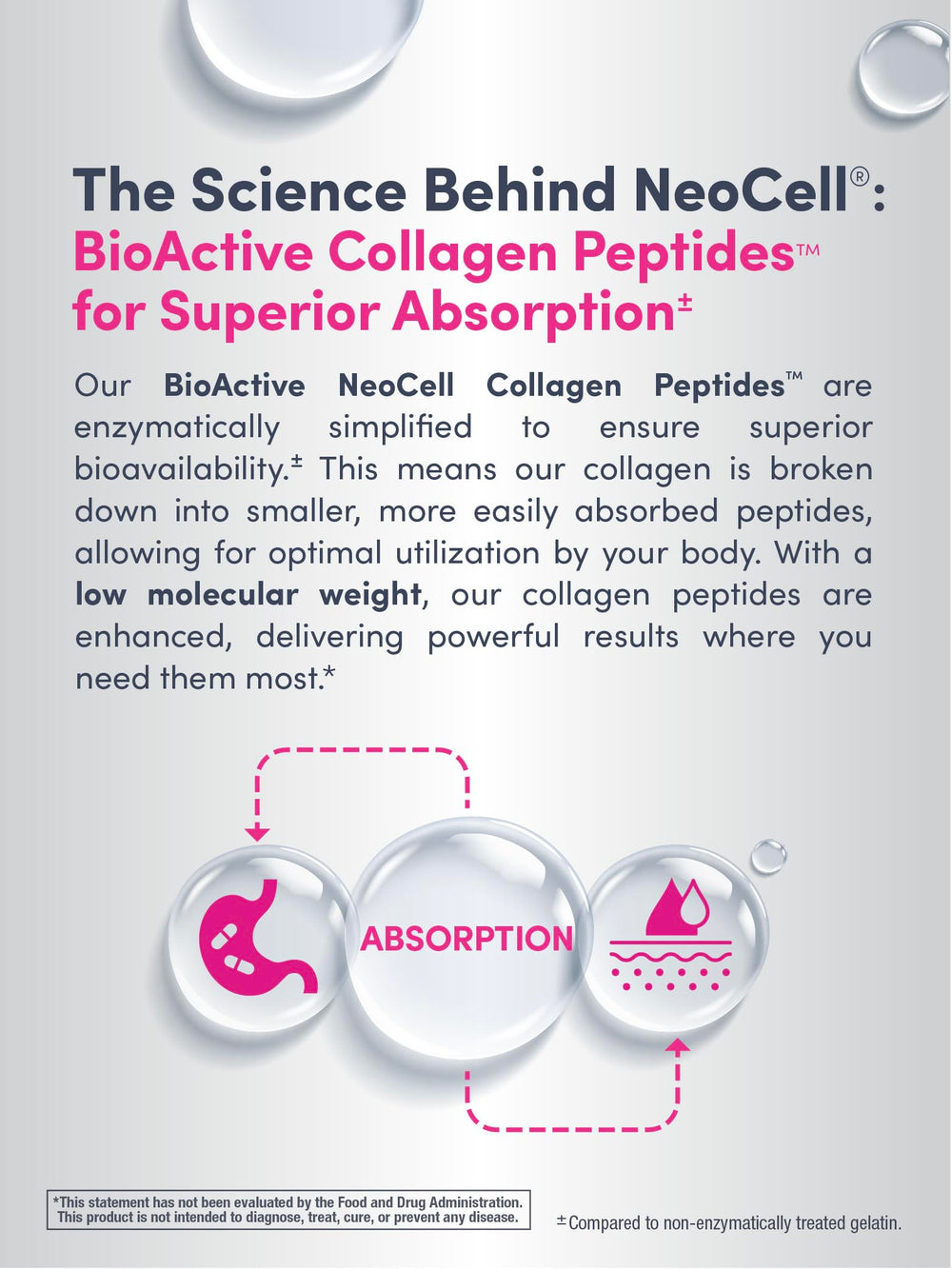 NeoCell brand trusted since 1998