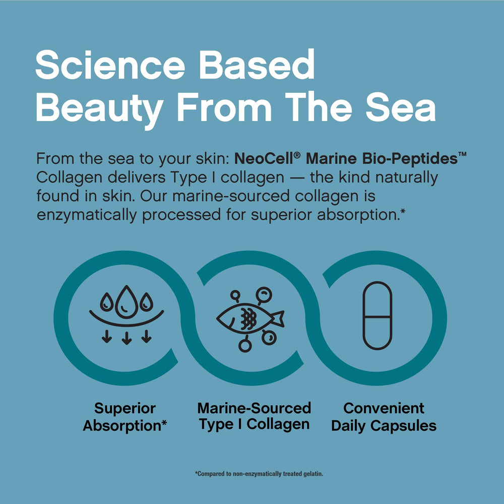 Gluten-free, soy-free, wheat-free, lactose-free NeoCell packaging