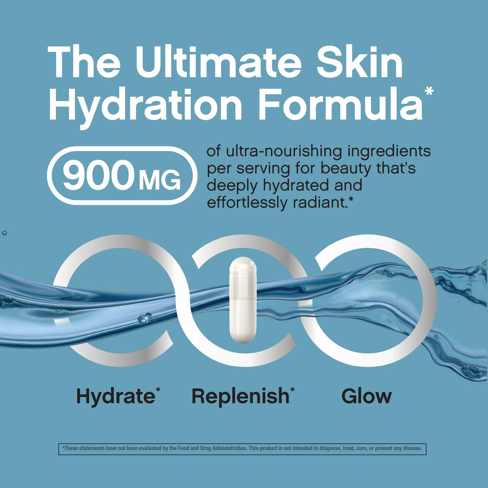 Graphic illustrating skin hydration and collagen support