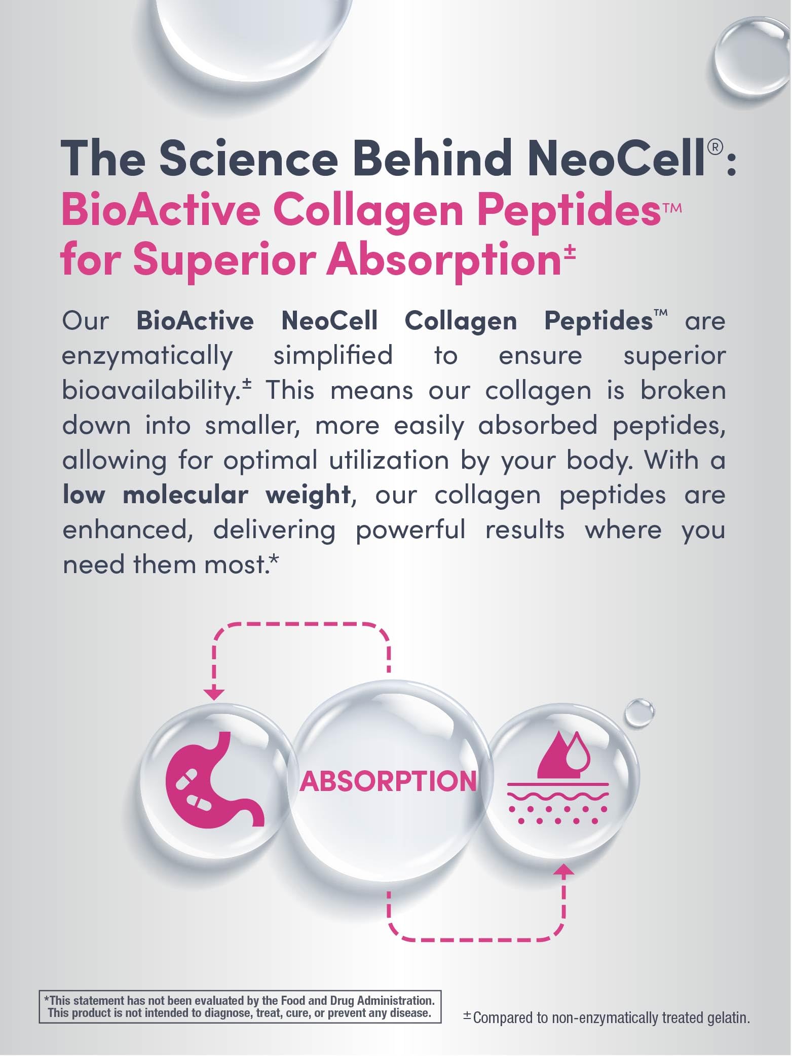 Skin, hair and nails health concept with collagen imagery