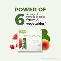 One PhytoDefense daily pack showing capsules and tablets