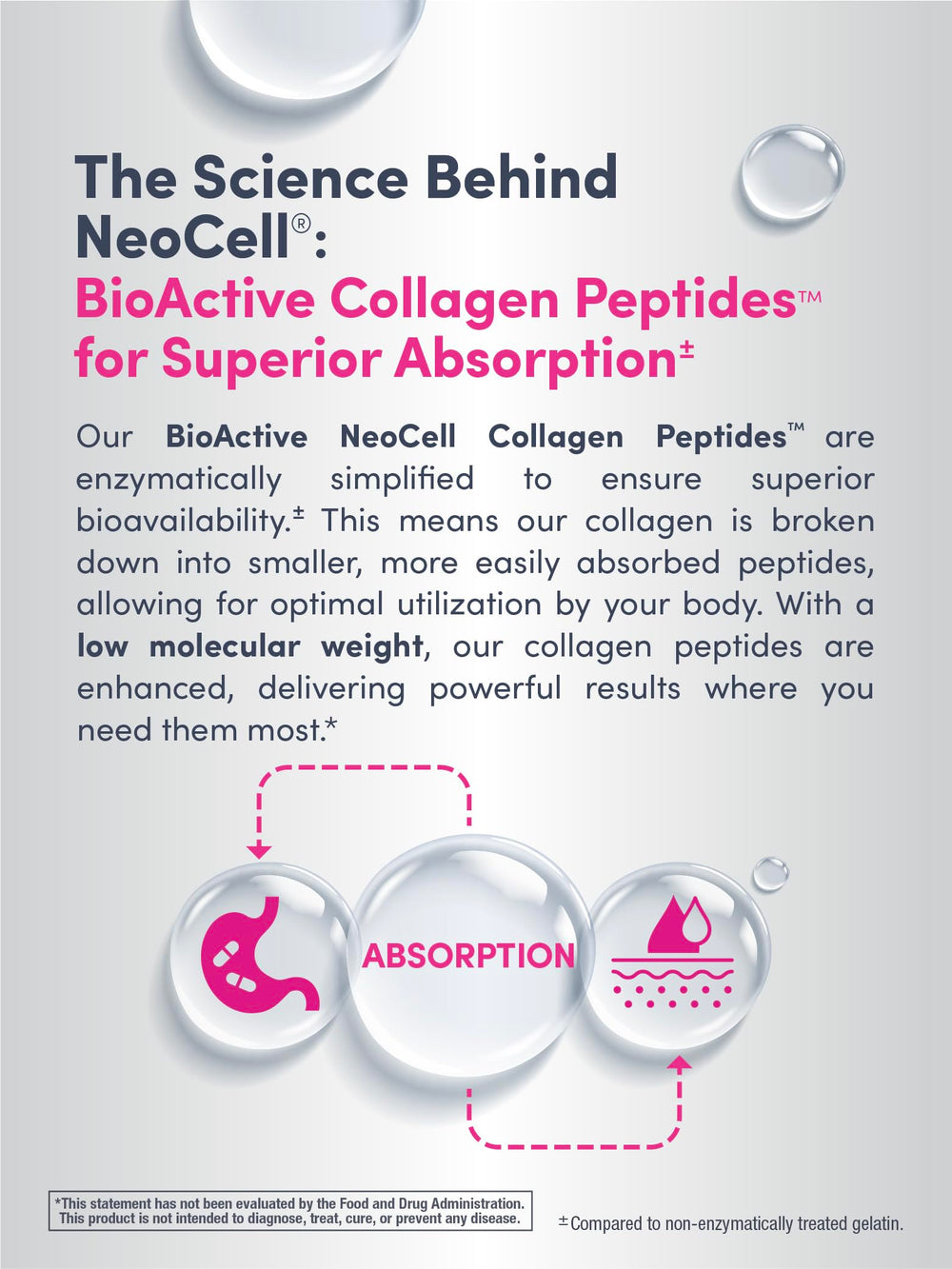 Unflavored collagen powder being poured into a glass