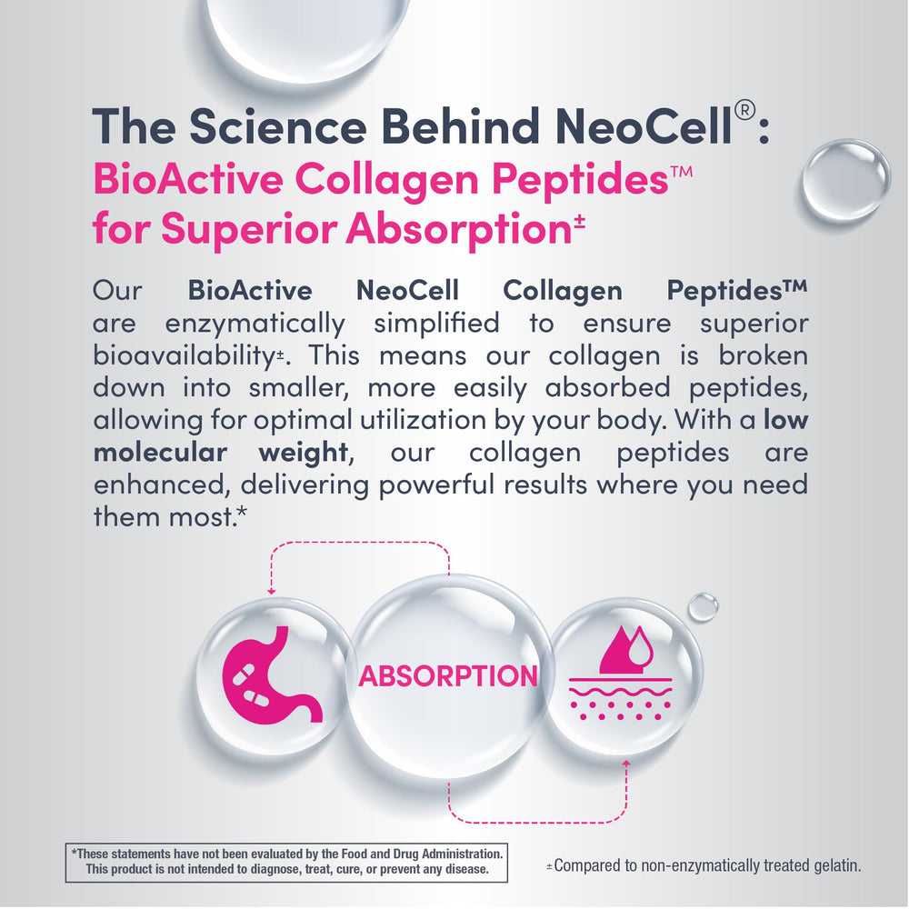 Vitamin C antioxidant tablets for collagen support