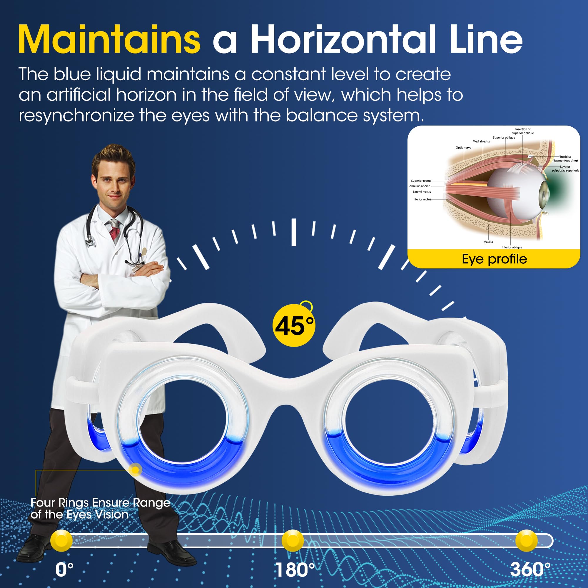 NEOISM carsickness glasses show liquid horizon for steady sight during motion
