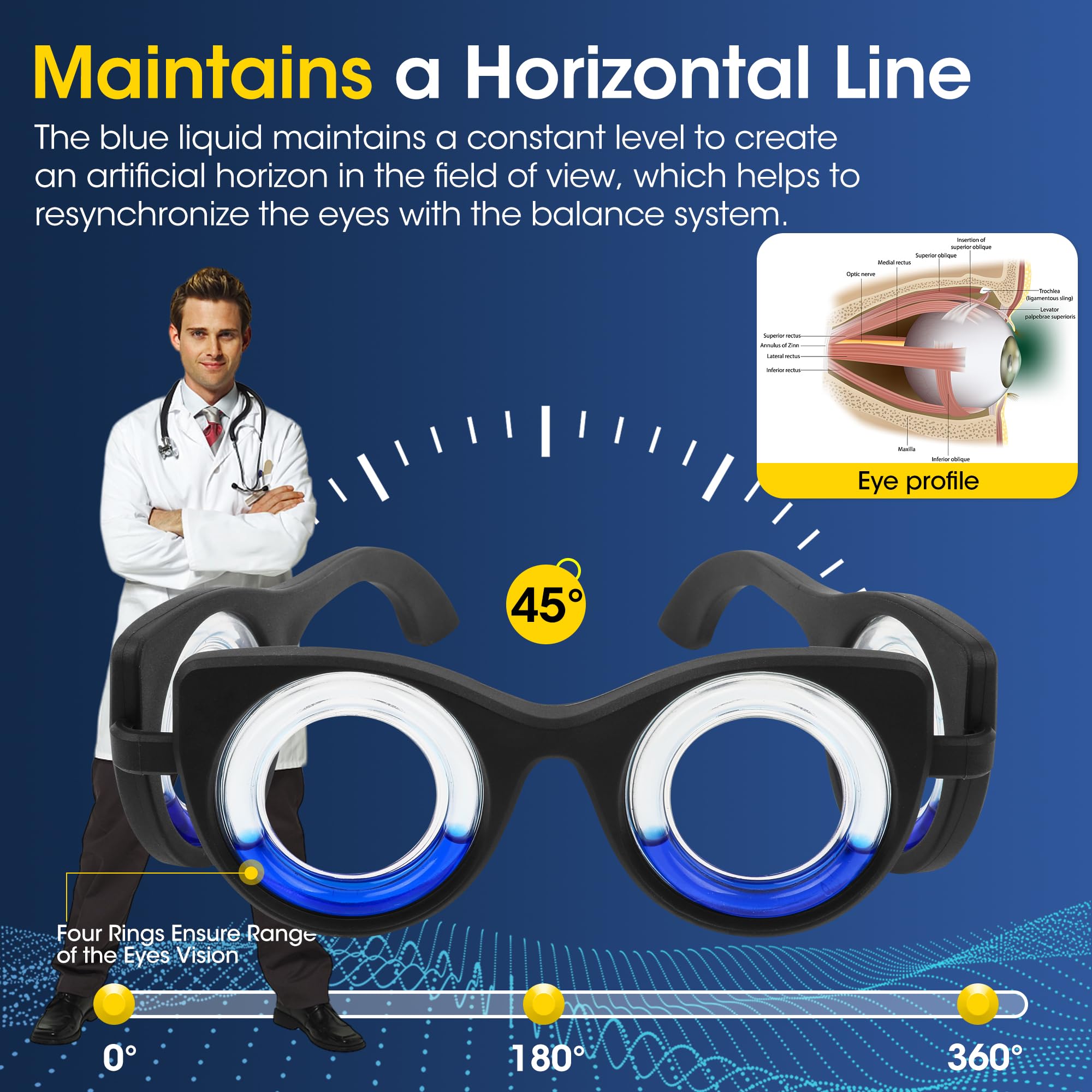 NEOISM motion sickness glasses side view lightweight travel companion to ease seasickness