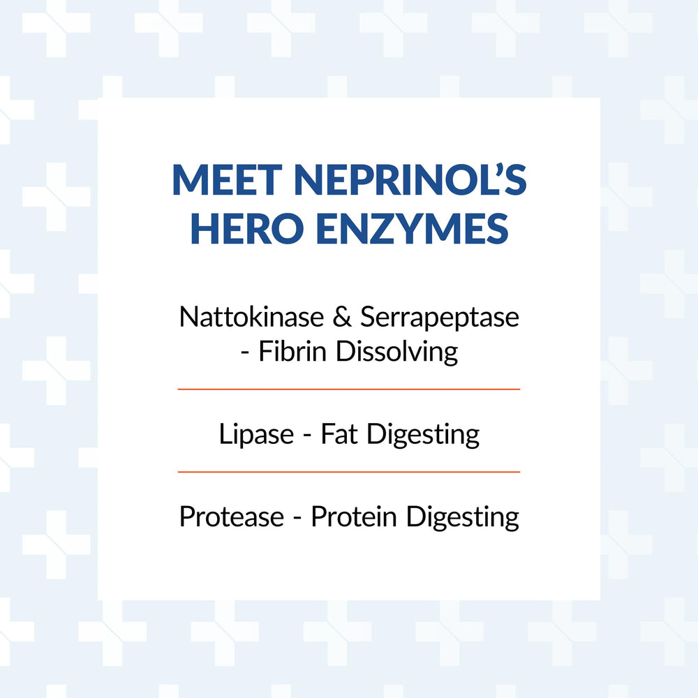 Back of Neprinol AFD bottle showing ingredients list