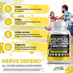 Nerve Defend bottle label highlighting vitamins B1, B6 and B12