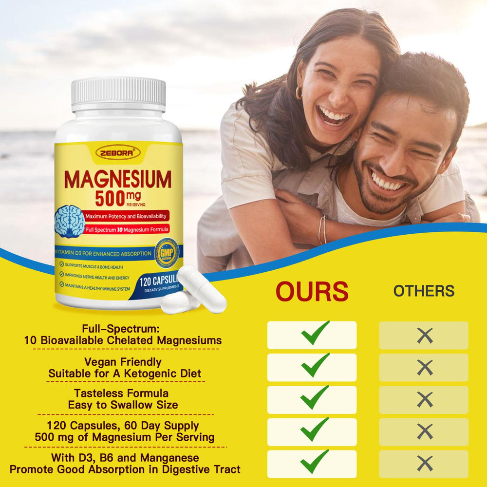 Magnesium complex supporting nerve and energy levels