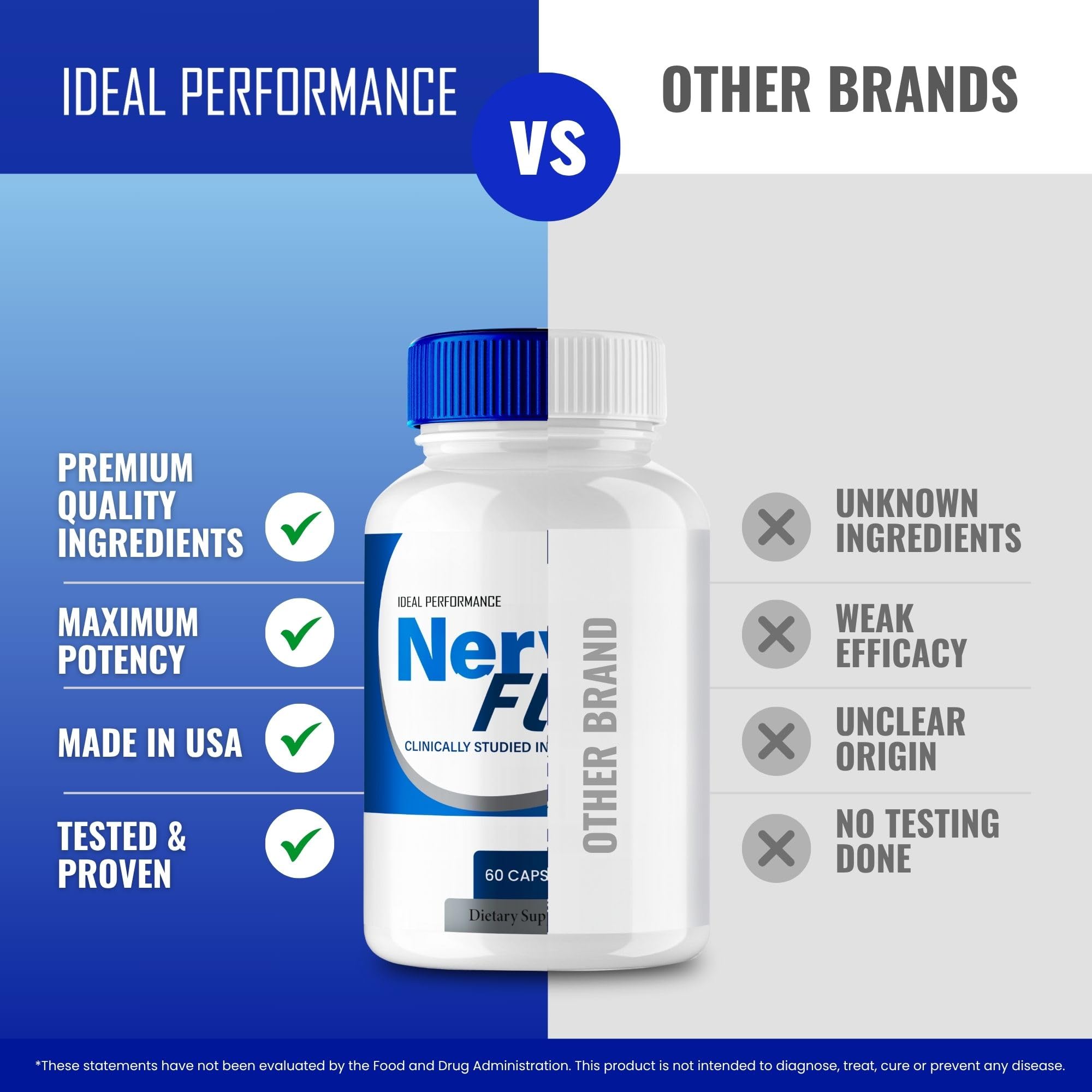 Nerve Flow dosage and serving size information