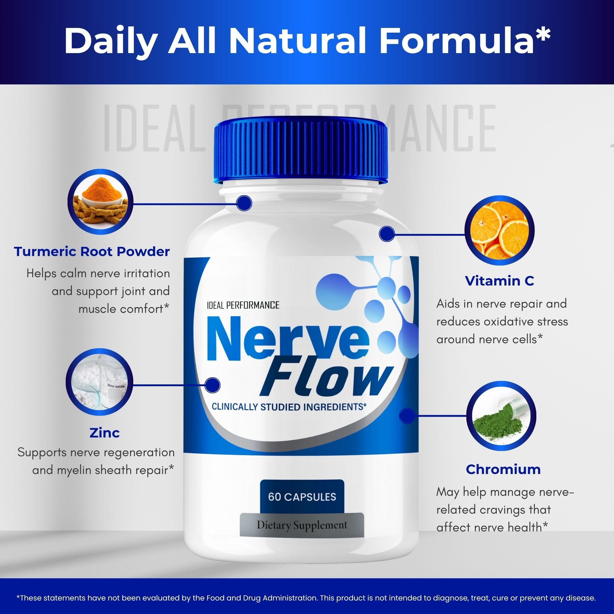 Nerve Flow supplement bottle label with ingredients