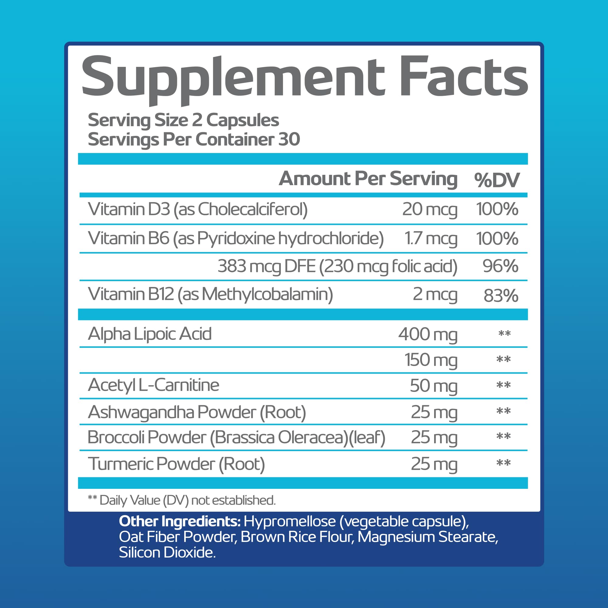 Nerve Recovery Max capsules close-up for convenient daily use.