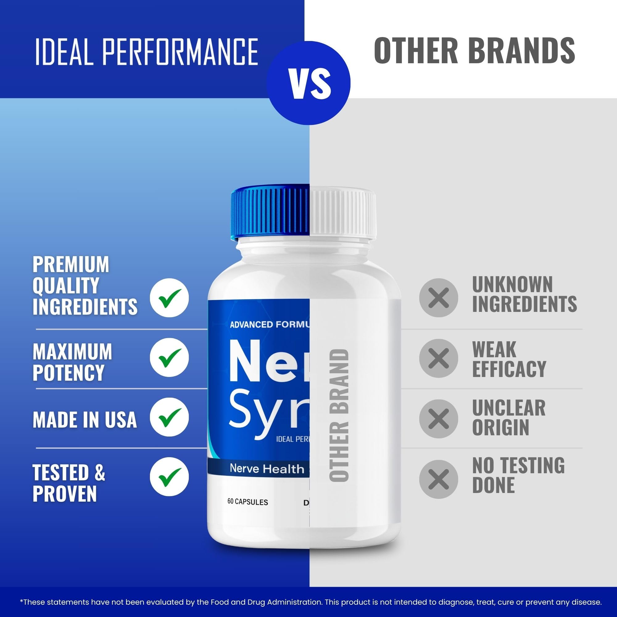 Nerve Sync Capsules product packaging and guarantee badge