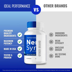 Nerve Sync Capsules product packaging and guarantee badge