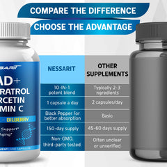 Nessarit NAD+ supplement bottle on countertop