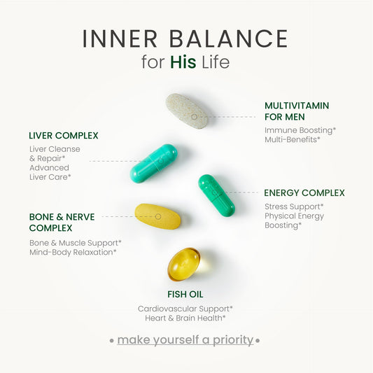 Serving pack for 30-day NEUMINA multivitamin for men