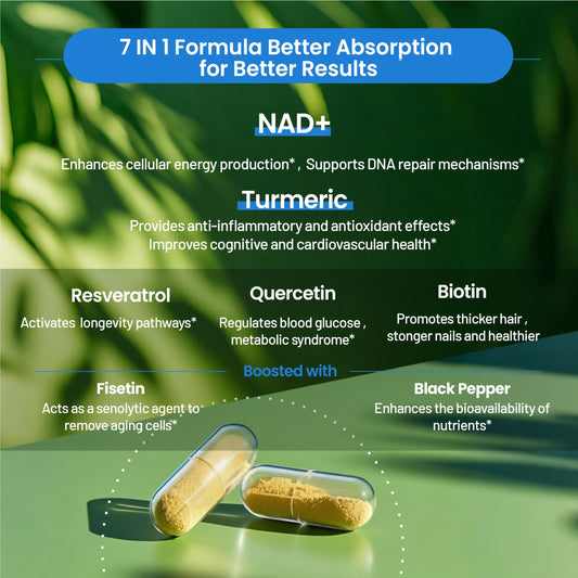 Close-up of NAD+ 7-in-1 anti-aging formula ingredients