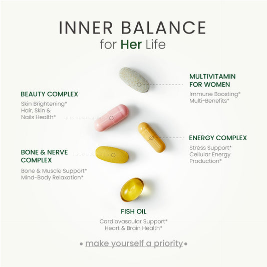 Front view of NEUMINA multivitamin box