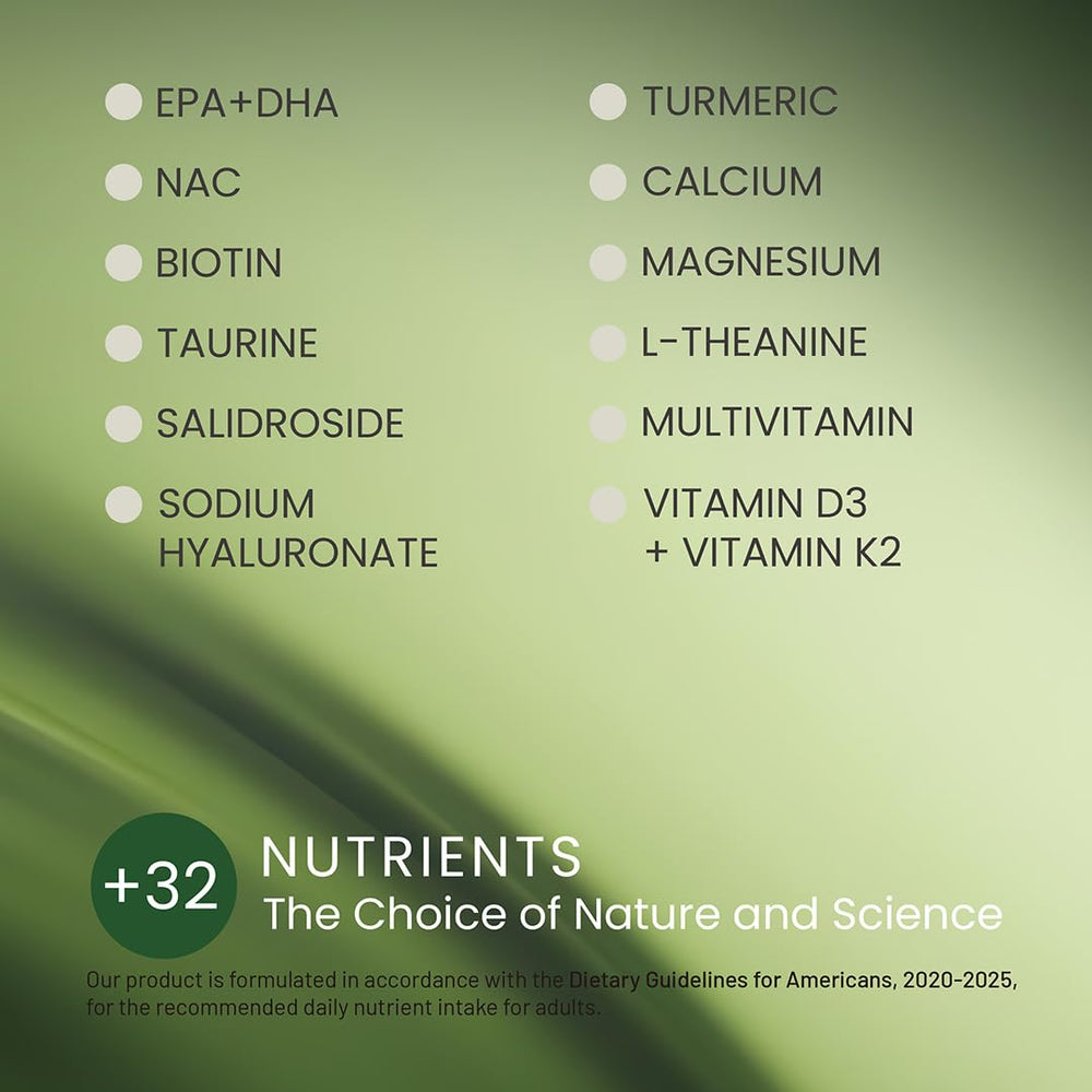 Close-up of vitamins and minerals capsules