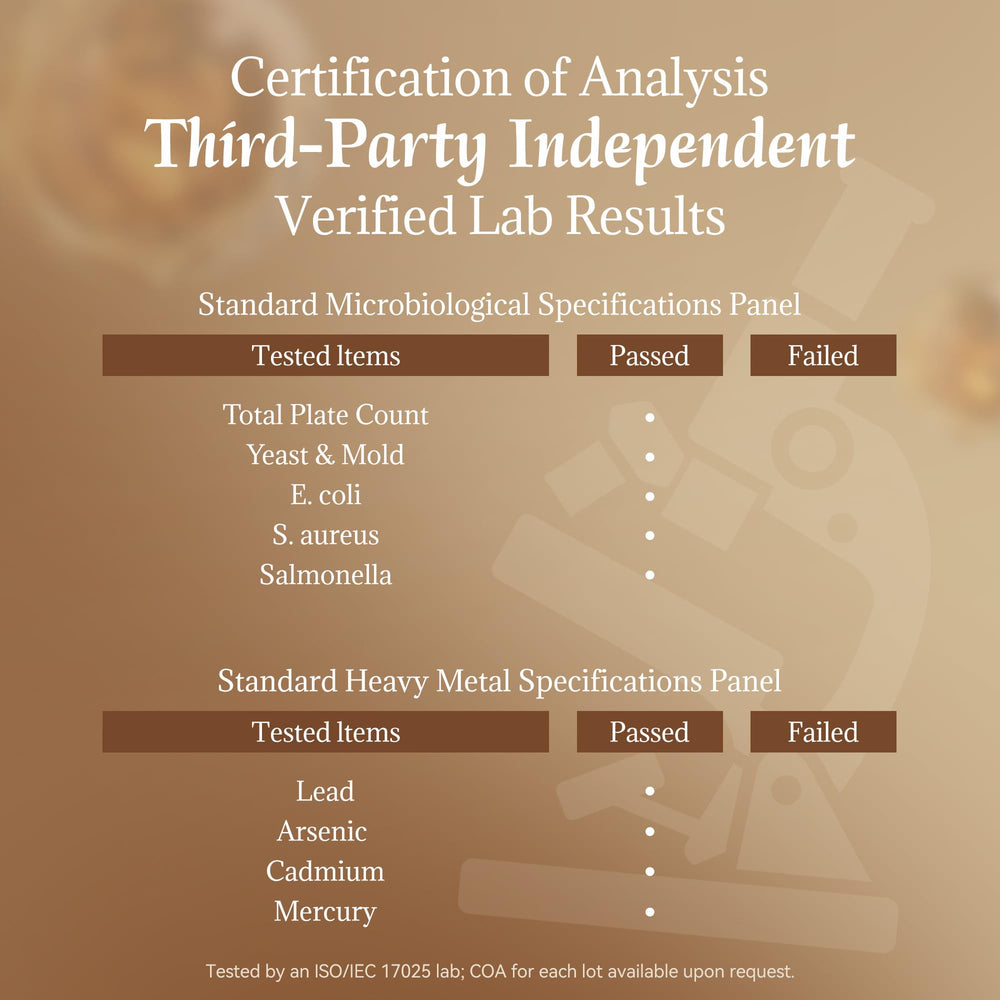 Independent lab test certificate and US cGMP facility