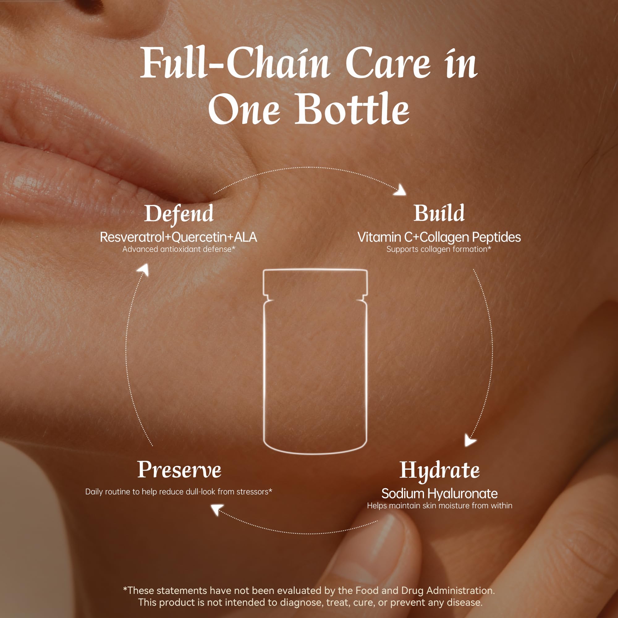 Two-capsule daily serving reminder for NEUNEST
