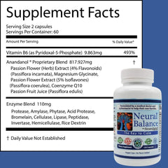 Side view of Neural Balance Anandanol capsules