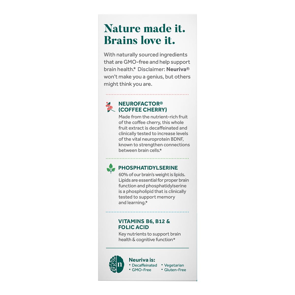 Neuriva Plus B vitamins B6 and B12