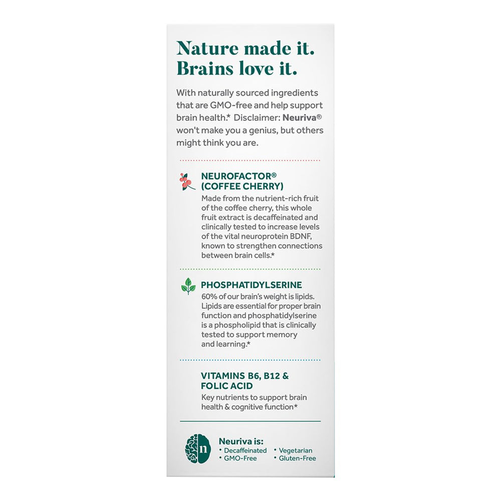 Neuriva Plus B vitamins B6 and B12
