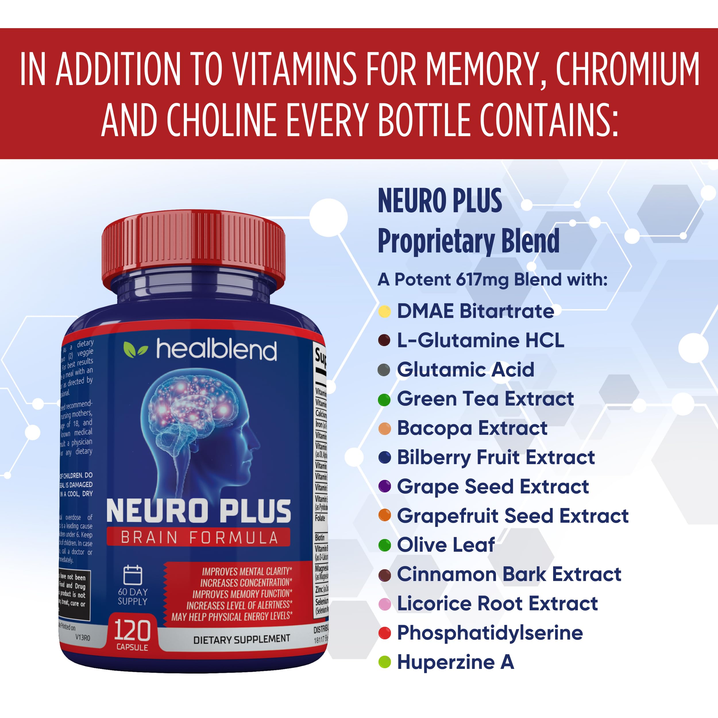 Illustration of increased concentration and mental energy from Neuro Plus