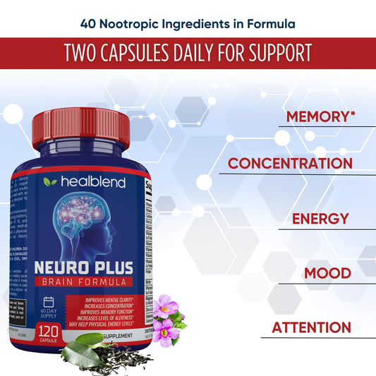 Close-up of Neuro Plus natural nootropic ingredients