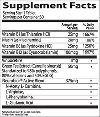 B Vitamins and Minerals in Neurobion Active