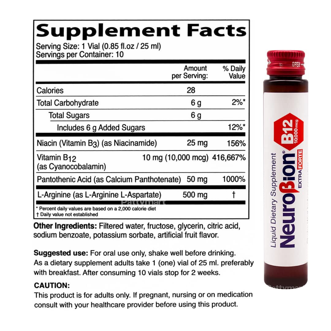 Two 25 ml vials showing 10,000 mcg Vitamin B12