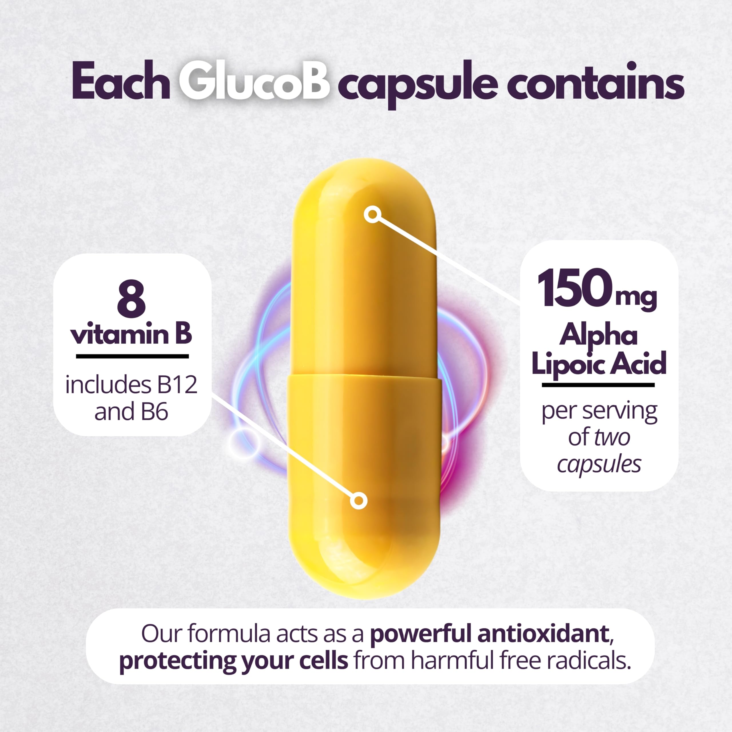 Product packshot of Neurobion Gluco B - 30 capsules
