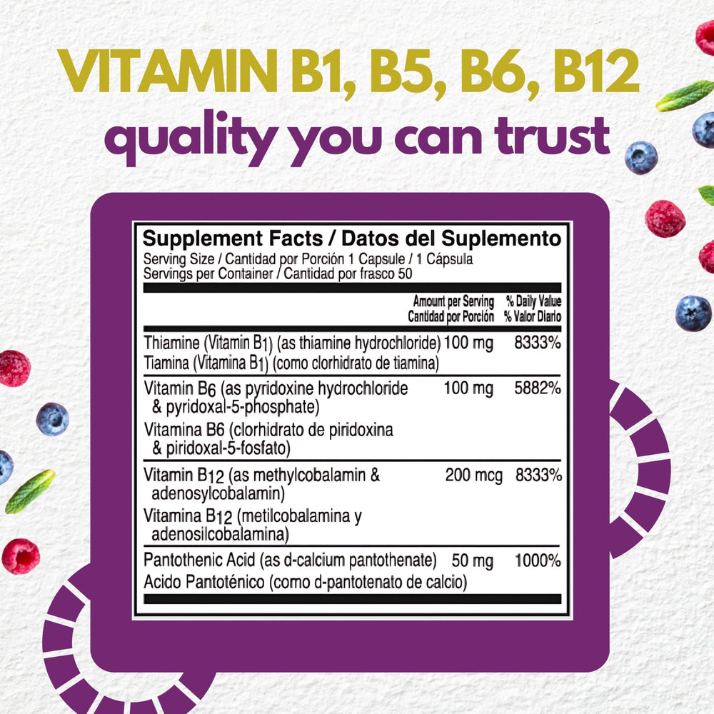 Nutrition facts panel for Neurobion Optimized Classic Formula