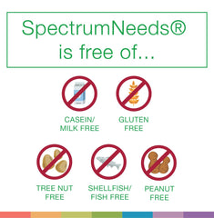 Glass of water with SpectrumNeeds for convenient daily nutrition on busy days.
