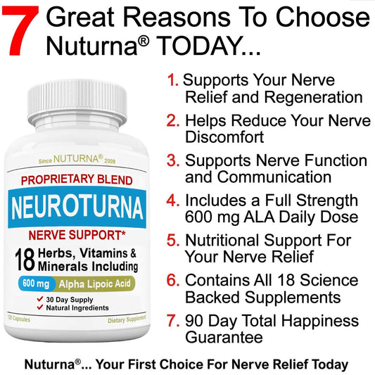 Close-up of 600 mg Alpha Lipoic Acid capsules
