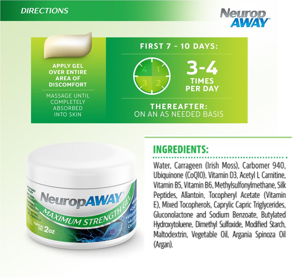 NeuropAWAY Maximum Strength Gel ingredients panel highlighting CoQ10 and vitamin D3.