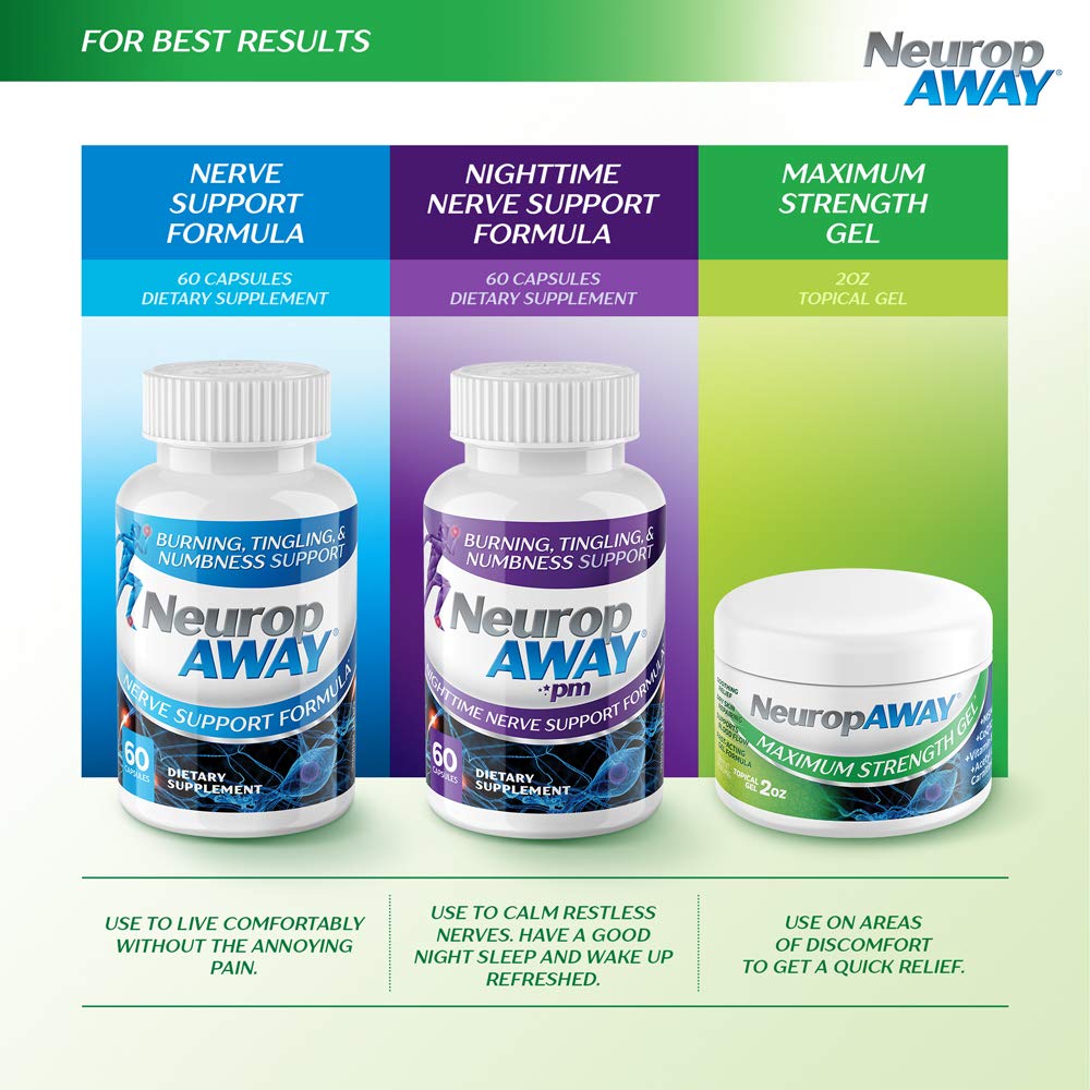 NeuropAWAY Maximum Strength Gel quick-absorption application shown with gentle massage.