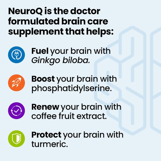 Close-up of NeuroQ Memory & Focus capsules