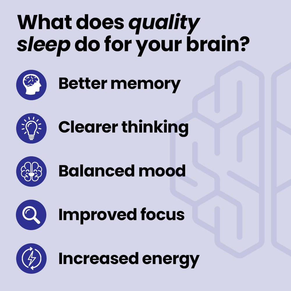 Back of NeuroQ Sleep Now box with supplement details