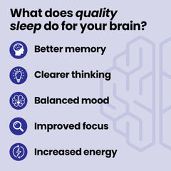 Back of NeuroQ Sleep Now box with supplement details