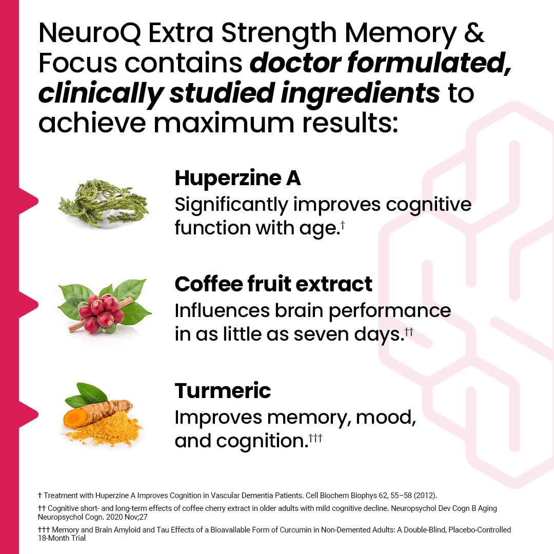 Ingredient blend featuring Huperzine A, Gotu Kola, Ginkgo and Phosphatidylserine