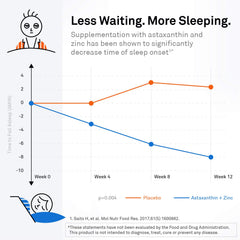 NeuroScience Kavinace OS sleep scene hints at faster onset for evenings