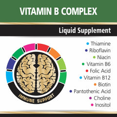 Rapid-Sorb absorption badge on Neurovit label