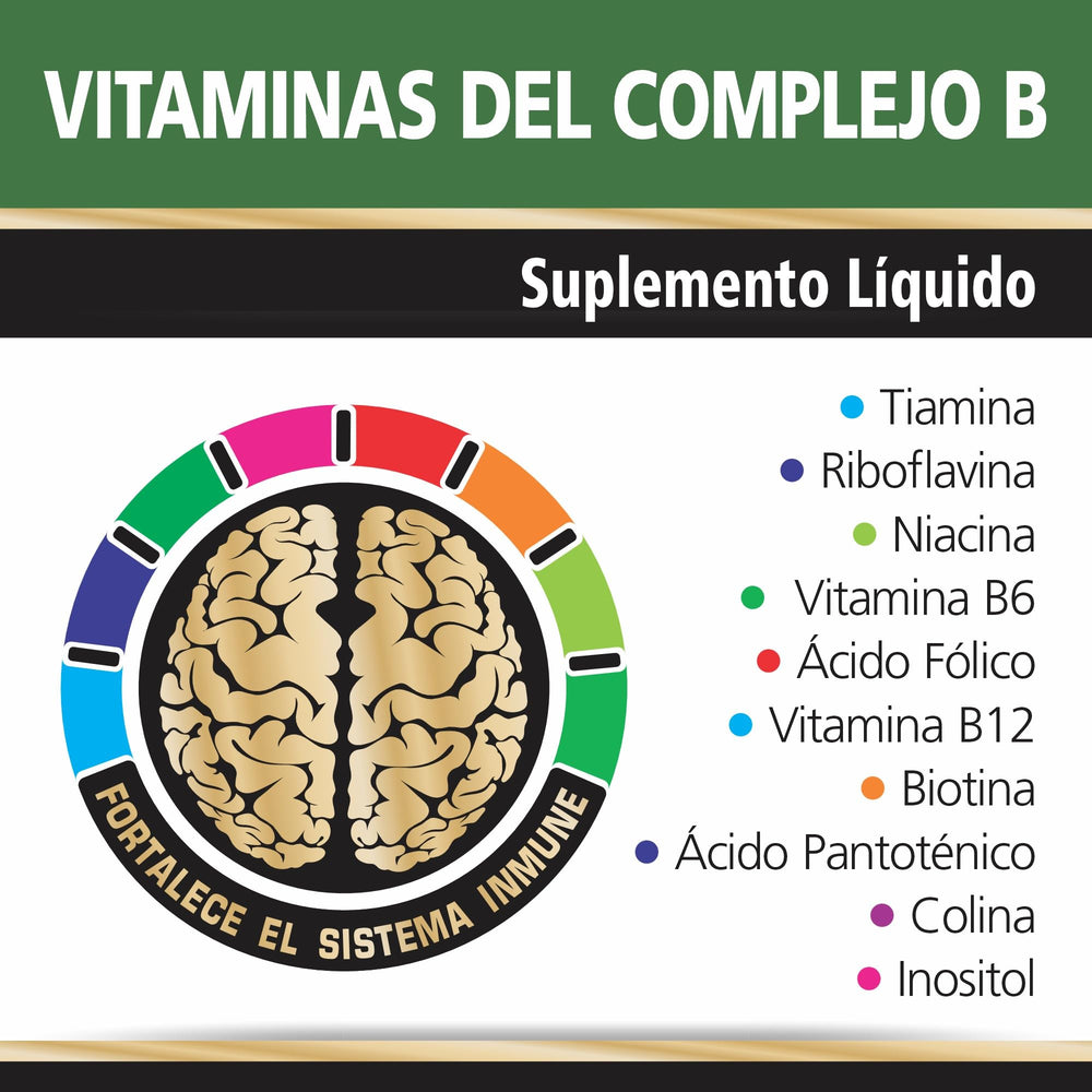 Neurovit 50,000 Vitamin B Complex ampoules display