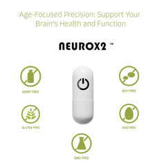 Gift-ready NEUROX2 box packaging