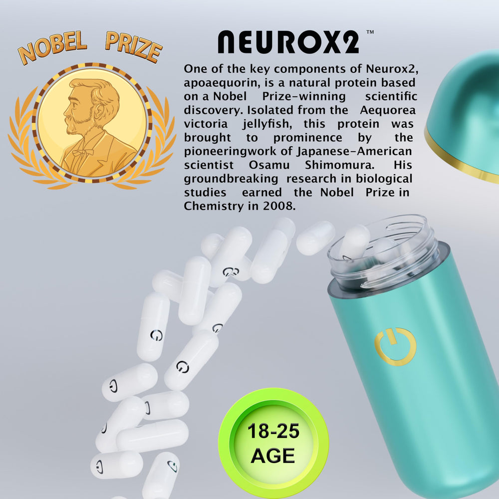Open NEUROX2 box with capsules visible