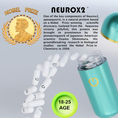 Open NEUROX2 box with capsules visible