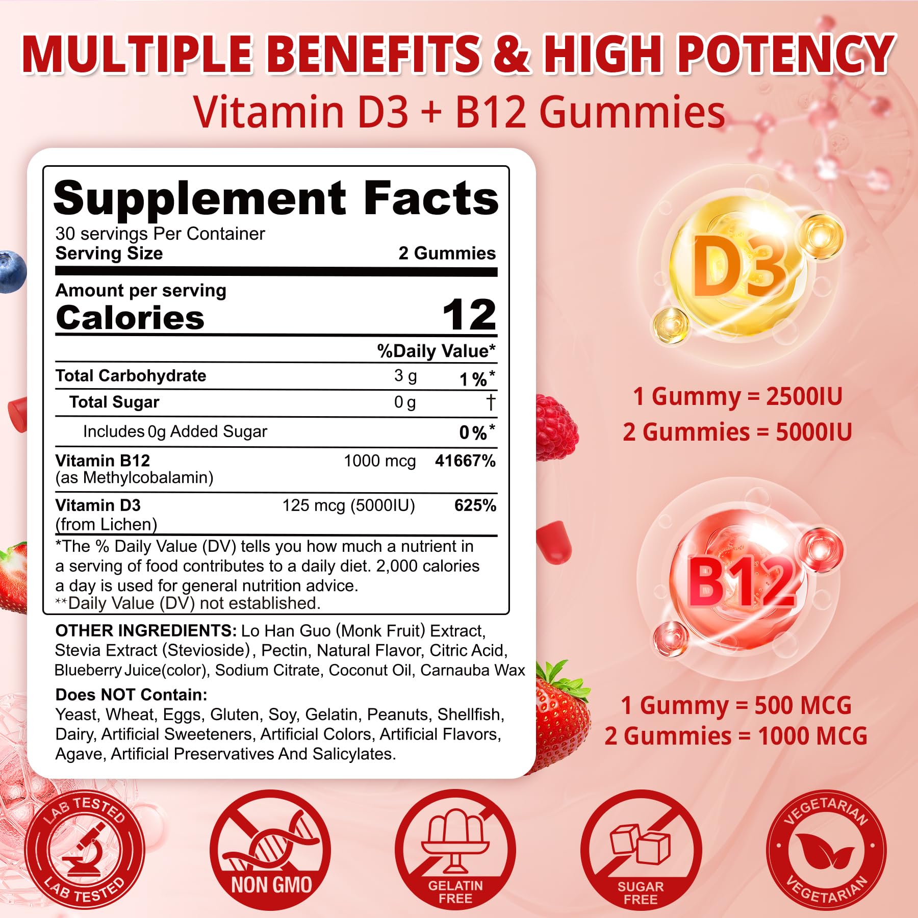 Close-up of NEVISS D3 + B12 gummies showing berry flavor